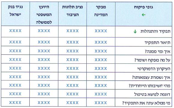 (בספר תמונות):